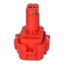 PATONA Werkzeug-Akku für Makita 9001 809432 ML121 ML122 ML901 ML903 – 9,6 V 2500 mAh