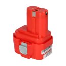 PATONA Werkzeug-Akku für Makita 9001 809432 ML121 ML122 ML901 ML903 – 9,6 V 2500 mAh