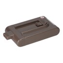 PATONA Akku für Dyson BP01 DC DC16 – 21,6 Volt 1500 mAh