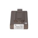 PATONA Staubsauger-/Saugroboter-Akku für Dyson BP01...
