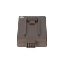 PATONA Staubsauger-/Saugroboter-Akku für Dyson BP01 DC DC16 – 21,6 V 1500 mAh