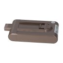 PATONA Staubsauger-/Saugroboter-Akku für Dyson BP01 DC DC16 – 21,6 V 1500 mAh