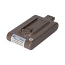 PATONA Staubsauger-/Saugroboter-Akku für Dyson BP01 DC DC16 – 21,6 V 1500 mAh