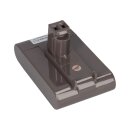 PATONA Akku passend für Dyson DC30 DC DC31 DC34 DC35