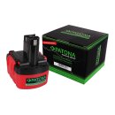 Premium Akku f. Bosch BAT038 AHS 41 ART 26 EXACT 700 GDR...