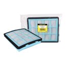 Hepa Filtersystem Pollenfilter kompatibel Philips FC8760...