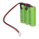 Notleuchtenakku 3,6V 1500mAh NiMH F1x3 – AA/Mignon – passend für NIMH3610P / NIMH3615P
