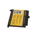 Akku für HP Pavilion PC 15 BP02 BP02XL 849569-421 849569-541 849569-542 849909-850 849569-543 BP02041XL HSTNN-LB7H HSTNN-UB7B