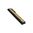 PATONA Akku für HP ZBook 15 G1 15 G2 17 G1 17 G2 AR08 AR08XL 708455-001