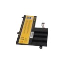 PATONA Notebook-Akku für Lenovo 300S 500S-14ISK S41-70 YOGA 500-14 L14M2P21 L14S2P21
