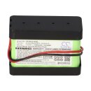 Replacement battery for Besam Unislide Sliding 33550475 45a020ba0000