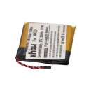 Smartwatch-Akku 300mAh Li-Polymer passend für Motorola Moto 360 WX30