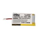 Smartwatch-Akku 170mAh Li-Polymer passend für...