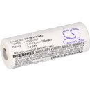 Akku für Cardinal Medical CJB-723 3,6V 750mAh NiCD