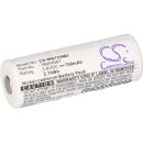 Akku für Cardinal Medical CJB-723 3,6V 750mAh NiCD