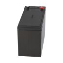Replacement battery compatible with abus Terxon mx hybrid alarm control unit