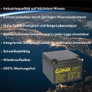 Kung Long WP26-12NE AGM Akku 12V 26Ah – für Weidezaun-Geräte