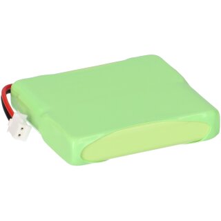 Akku kompatibel MD81877 Medion 600mAh 2.4V 1.44Wh Ni-MH