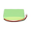 Telefon-Akku 2,4V 600mAh Ni-MH passend für MD81877 Medion