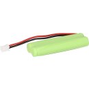 Akku Kompatibel DP500 Swissvoice Ni-MH 500mAh 2,4V