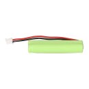 Telefon-Akku 2,4V 500mAh Ni-MH passend für DP500...