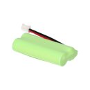 Telefon-Akku 2,4V 700mAh passend für Siemens A120/A140 Gigaset