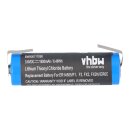 Pufferbatterie 3,6V 1800mAh Li-MnO2 passend für...