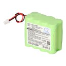 Sicherheitstechnik-Akku 2Ah passend für Visonic 0-100459 u. a. – Referenz 0-9912-L