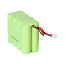 Sicherheitstechnik-Akku 2Ah passend für Visonic 0-100459 u. a. – Referenz 0-9912-L
