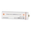 Akku-Zelle 1,5V 650mAh Li-Ion