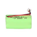 4.8v 800mAh aaa Ni-MH F2x2 emergency lights battery pack cable and plug