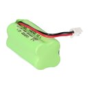 Notleuchten-Akku 4,8V 800mAh NiMH F2x2 AAA / Micro