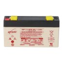 EnerSys Genesis NP1.2-6 AGM-Bleiakku 6V 1,2Ah –...