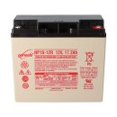 EnerSys Genesis NP18-12R AGM-Bleiakku 12V 18Ah –...
