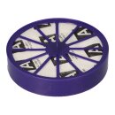 HEPA-Filter passend für Dyson DC07, DC14