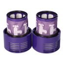 Set aus 2x HEPA Filter kompatibel Dyson Cyclone V10 Serie