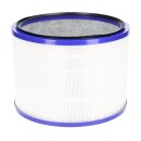 HEPA-Filter passend für Dyson Pure Cool Link DP01