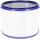 HEPA-Filter kompatibel Dyson Pure Cool Link DP01