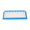 HEPA-Filter passend für Dyson DC02 DC02 Absolute