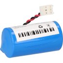 Lithium Batterie kompatibel Daitem Typ BatLi01 Merlin...