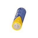 Battery compatible lupusec Co detector and heat detector