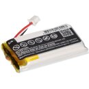 Akku kompatibel Sennheiser SDW 30 DW 30 HS SDW 30 HS SDW...