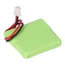 Telefon-Akku 2,4V 650mAh Ni-MH passend für Siemens Gigaset E45 E450 E455 - V30145-K1310-X382