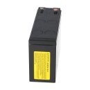 Replacement battery fits GiV slim high current 12v 24w USDD330-USDD600z