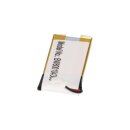 Headset-Akku 180mAh Li-Polymer passend für Sennheiser BATT-03 504374