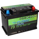 LiFePO4 Akku 12V (12,8V) 75Ah inkl. Bluetooth und CanBus