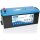 Exide EP1500 12V 180Ah Dual AGM Versorgungsbatterie