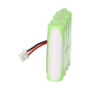 Akku kompatibel Schneider OVA51106 4,8V 800mAh NiCd