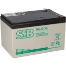 SSB Akku SBL12-12L 12Volt 12Ah 6,3mm Faston