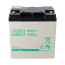 SSB Blei Akku SBL 28-12i AGM Batterie M5 Schraubanschluss - 12V 28Ah